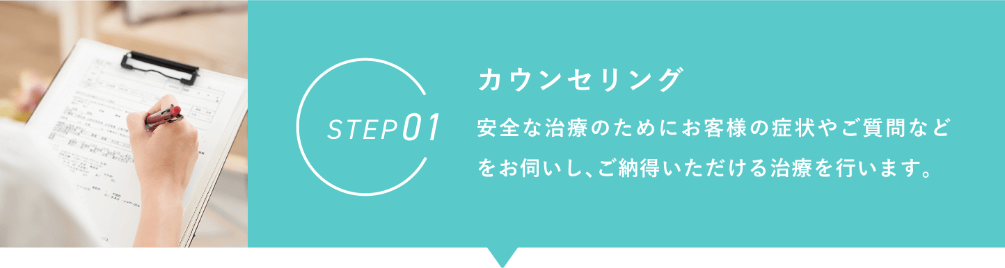 ワキガ・多汗症治療 ミラドライ STEP1 カウンセリング 安全な治療のためにお客様の症状やご質問をお伺いし、ご納得いただける治療を行っています。