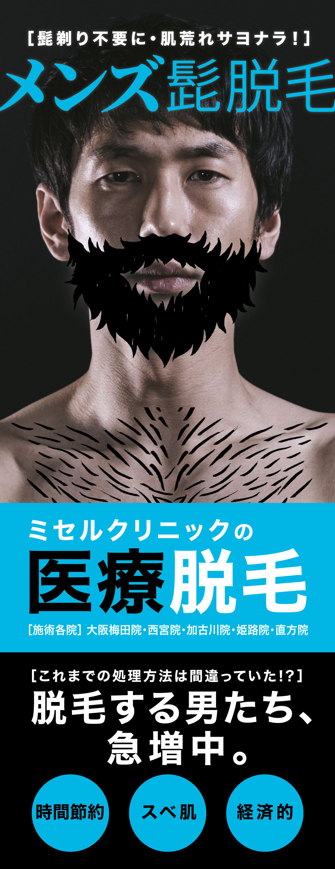 たろうメディカルクリニック 医療脱毛 男性向け メンズ髭脱毛